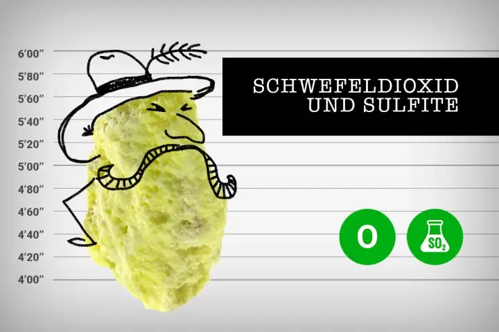 Gelber Schwefelklumpen mit Hut und Schnurrbart vor einer Messlatte. Text: "Schwefeldioxid und Sulfite". Wo sind Sulfite enthalten?